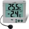 Wendox W-21-902