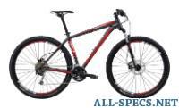 Rockhopper 2013 store