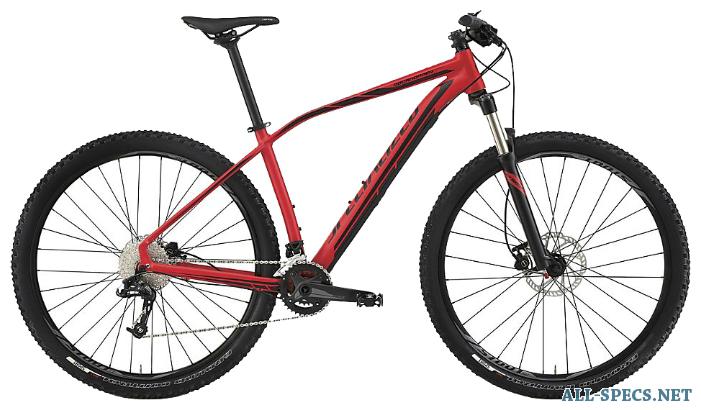 Rockhopper expert best sale 2015