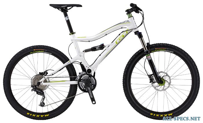 Gt sensor 3.0 2012 store