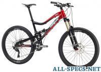 Mongoose Teocali Expert (2014)