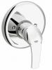 Grohe 19451