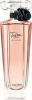 Lancome Tresor In Love
